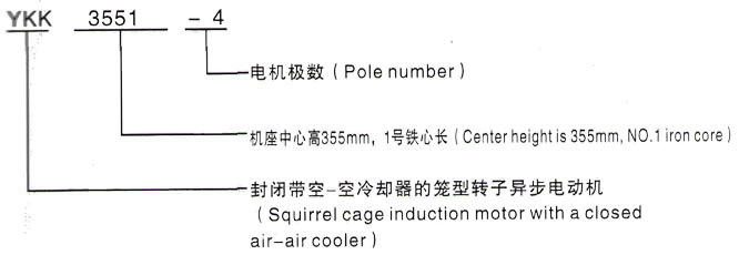 YKK系列(H355-1000)高压YJTG-355M1-2A/220KW三相异步电机西安泰富西玛电机型号说明